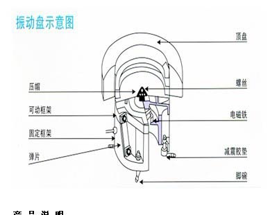 底座系列